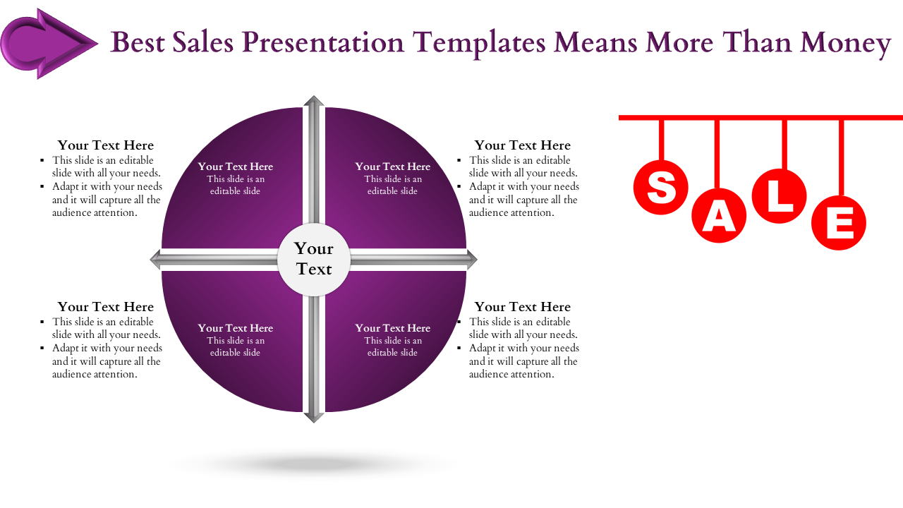 Innovative Best Sales Presentation Templates PowerPoint